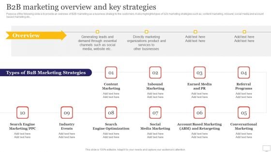 Target Audience Strategy For B2B And B2C Business B2B Marketing Overview And Key Strategies Summary PDF Target Audience Strategy For B2B And B2C Business B2B Marketing Overview And Key Strategies Summary PDF