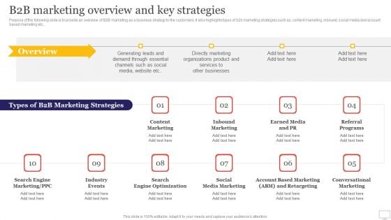 Target Audience Strategy For B2B And B2C Business B2B Marketing Overview And Key Strategies Summary PDF