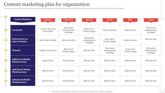 Target Audience Strategy For B2B And B2C Business Content Marketing Plan For Organization Brochure PDF