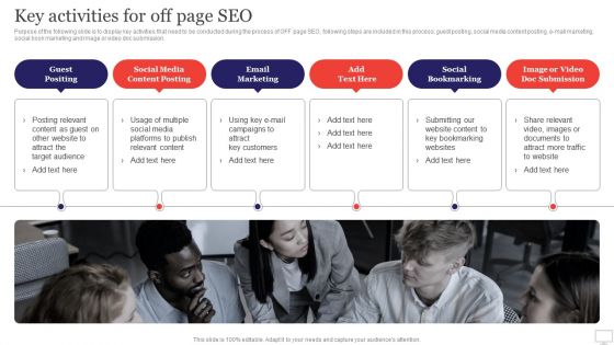 Target Audience Strategy For B2B And B2C Business Key Activities For Off Page SEO Themes PDF Target Audience Strategy For B2B And B2C Business Key Activities For Off Page SEO Themes PDF