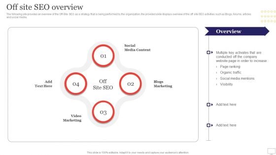 Target Audience Strategy For B2B And B2C Business Off Site SEO Overview Mockup PDF