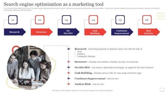 Target Audience Strategy For B2B And B2C Business Search Engine Optimization As A Marketing Tool Designs PDF