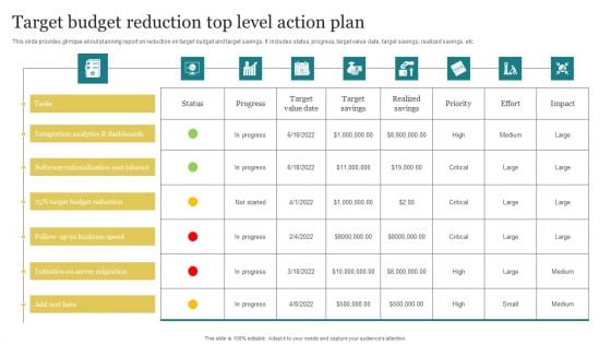 Target Budget Reduction Top Level Action Plan Download PDF