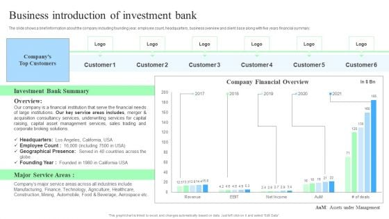 Target Consumers And Market Valuation Overview Business Introduction Of Investment Bank Ideas PDF