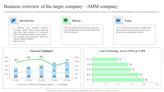 Target Consumers And Market Valuation Overview Business Overview Of The Target Company Information PDF