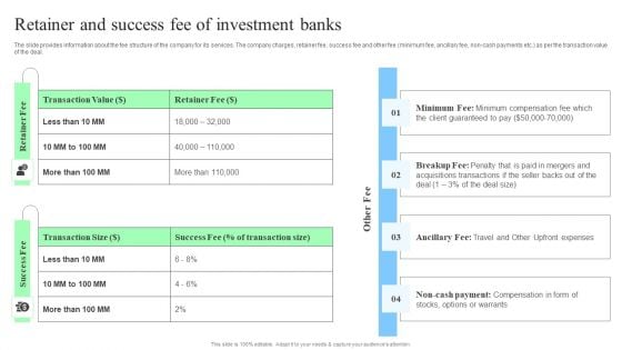 Target Consumers And Market Valuation Overview Retainer And Success Fee Of Investment Portrait PDF