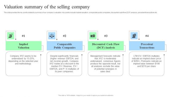 Target Consumers And Market Valuation Overview Valuation Summary Of The Selling Company Introduction PDF