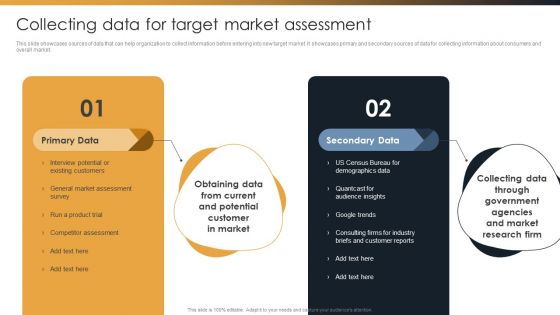 Target Customer Analysis Collecting Data For Target Market Assessment Summary PDF