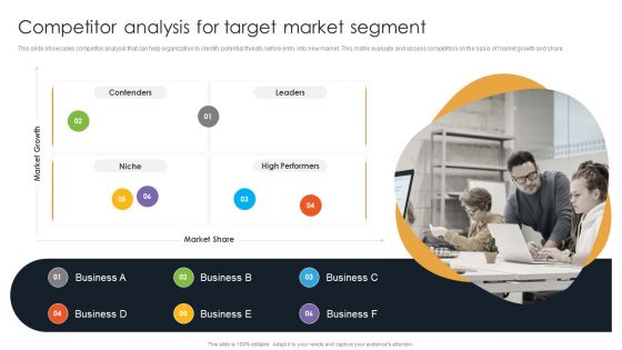 Target Customer Analysis Competitor Analysis For Target Market Segment Professional PDF Target Customer Analysis Competitor Analysis For Target Market Segment Professional PDF