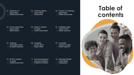 Target Customer Analysis For International Expansion Table Of Contents Formats PDF Target Customer Analysis For International Expansion Table Of Contents Formats PDF