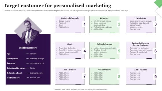 Target Customer For Personalized Marketing Background PDF