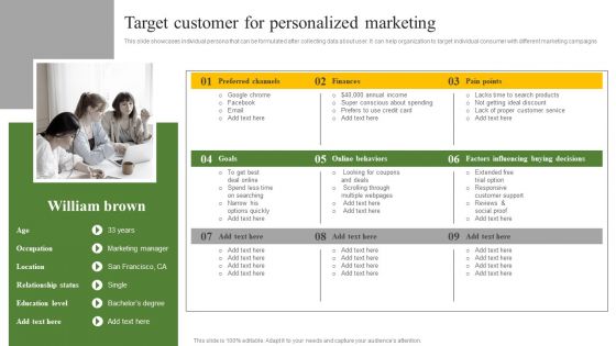 Target Customer For Personalized Marketing Ppt Professional Inspiration PDF