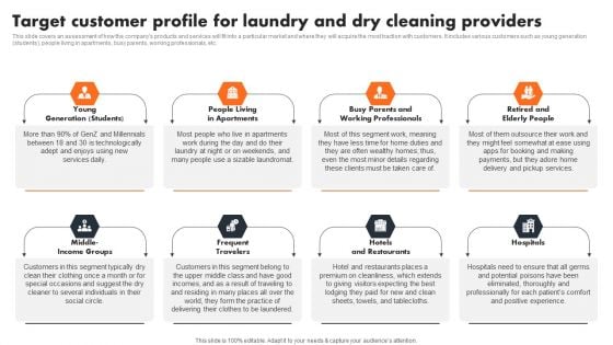 Target Customer Profile For Laundry And Dry Cleaning Providers Inspiration PDF Target Customer Profile For Laundry And Dry Cleaning Providers Inspiration PDF
