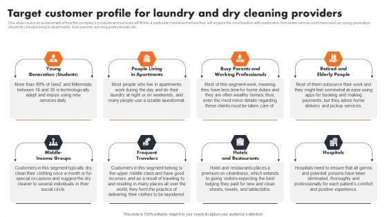 Target Customer Profile For Laundry And Dry Cleaning Providers Inspiration PDF