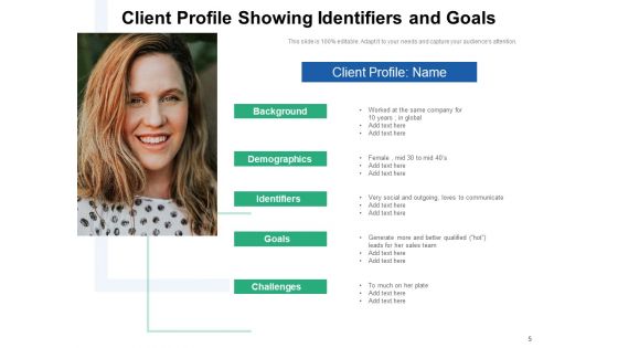 Target Customer Profile Goals Occupation Ppt PowerPoint Presentation Complete Deck