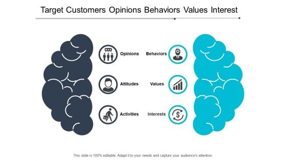 Target Customers Opinions Behaviours Values Interest Ppt PowerPoint Presentation Pictures Shapes