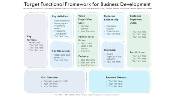 Target Functional Framework For Business Development Ideas PDF