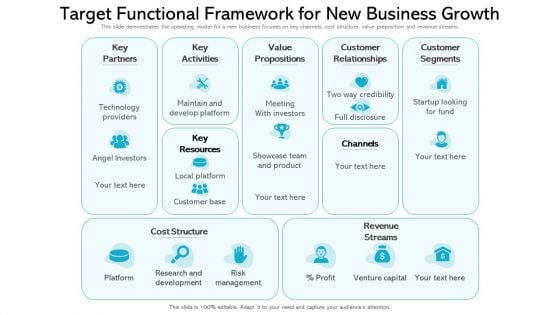 Target Functional Framework For New Business Growth Download PDF