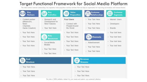 Target Functional Framework For Social Media Platform Introduction PDF