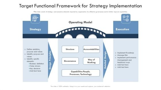 Target Functional Framework For Strategy Implementation Diagrams PDF Target Functional Framework For Strategy Implementation Diagrams PDF