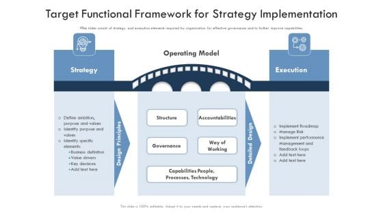 Target Functional Framework For Strategy Implementation Diagrams PDF