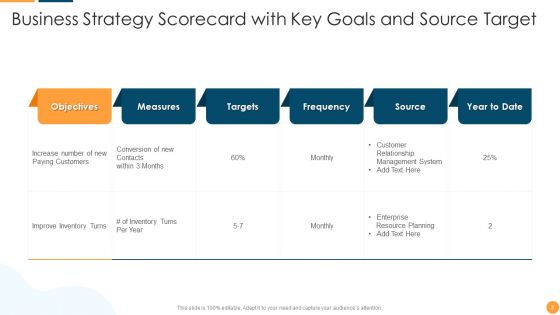 Target Goals Ppt PowerPoint Presentation Complete Deck With Slides