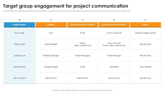 Target Group Engagement For Project Communication Ppt Model Example PDF