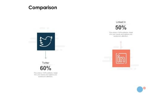 Target Market Comparison Ppt Slides Gridlines PDF