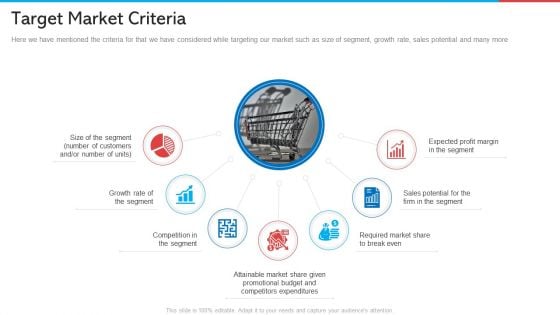 Target Market Criteria Retail Marketing Portrait PDF