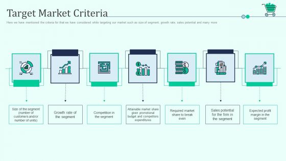 Target Market Criteria Retail Outlet Positioning And Merchandising Approaches Sample PDF