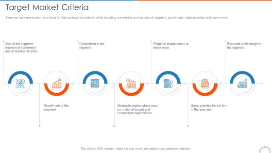 Target Market Criteria Retail Store Positioning Ppt Professional Smartart PDF Target Market Criteria Retail Store Positioning Ppt Professional Smartart PDF