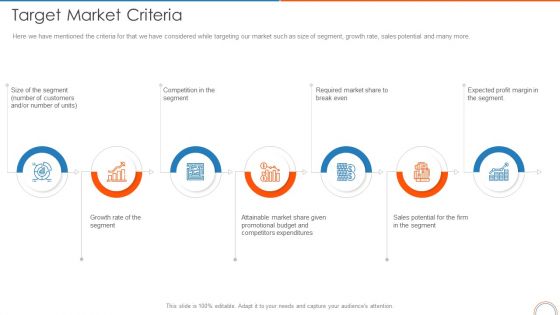 Target Market Criteria Retail Store Positioning Ppt Professional Smartart PDF