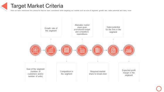 Target Market Criteria STP Approaches In Retail Marketing Inspiration PDF Target Market Criteria STP Approaches In Retail Marketing Inspiration PDF