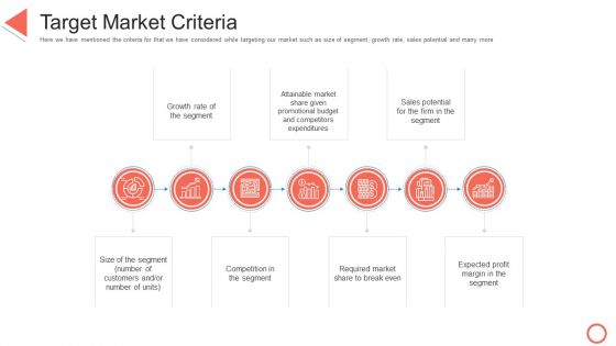 Target Market Criteria STP Approaches In Retail Marketing Inspiration PDF