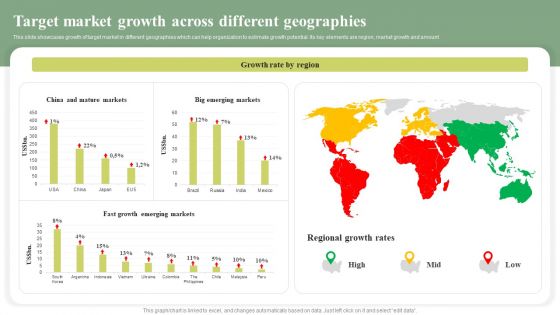 Target Market Growth Across Different Geographies Cost Leadership Differentiation Strategy Elements PDF