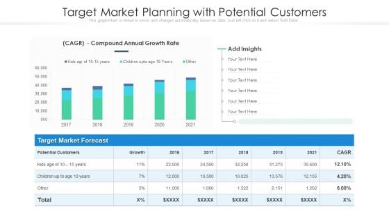 Target Market Planning With Potential Customers Ppt Portfolio Infographic Template PDF