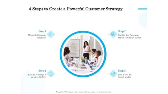 Target Market Segmentation 4 Steps To Create A Powerful Customer Strategy Ppt PowerPoint Presentation Layouts Format Ideas PDF Target Market Segmentation 4 Steps To Create A Powerful Customer Strategy Ppt PowerPoint Presentation Layouts Format Ideas PDF