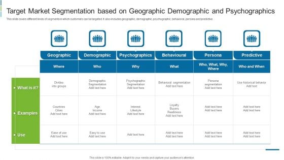 Target Market Segmentation Based On Geographic Demographic And Psychographics Information PDF