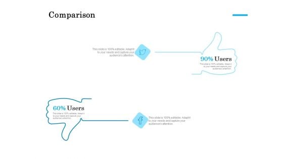 Target Market Segmentation Comparison Ppt PowerPoint Presentation Gallery Master Slide PDF