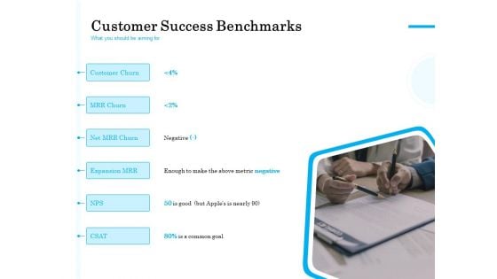 Target Market Segmentation Customer Success Benchmarks Ppt PowerPoint Presentation Styles Background PDF