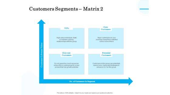 Target Market Segmentation Customers Segments Matrix Value Ppt PowerPoint Presentation File Samples PDF