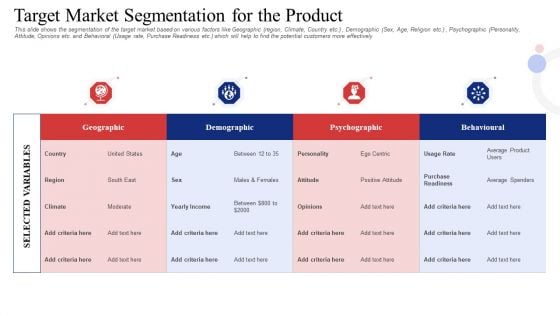 Target Market Segmentation For The Product Graphics PDF Target Market Segmentation For The Product Graphics PDF