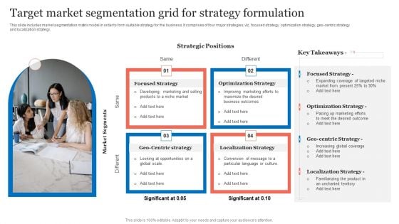 Target Market Segmentation Grid For Strategy Formulation Graphics PDF