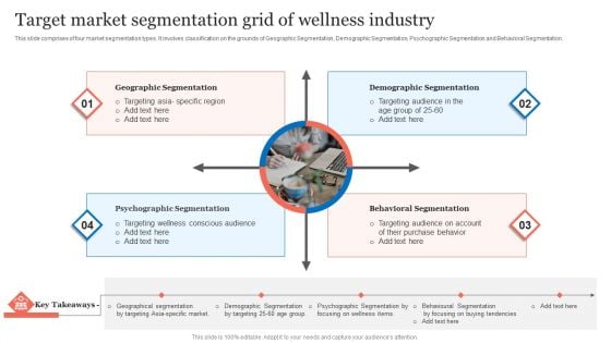 Target Market Segmentation Grid Of Wellness Industry Microsoft PDF