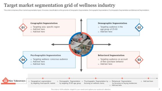 Target Market Segmentation Grid Ppt PowerPoint Presentation Complete With Slides Slide02