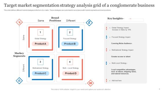 Target Market Segmentation Grid Ppt PowerPoint Presentation Complete With Slides Slide03