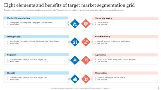 Target Market Segmentation Grid Ppt PowerPoint Presentation Complete With Slides Slide08