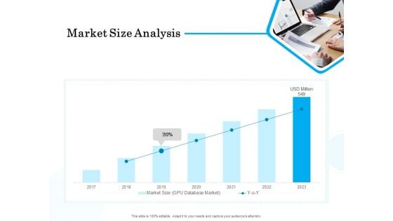 Target Market Segmentation Market Size Analysis Ppt PowerPoint Presentation Introduction PDF