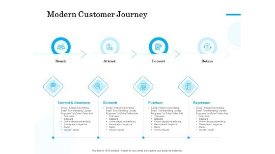 Target Market Segmentation Modern Customer Journey Ppt PowerPoint Presentation Ideas Good PDF