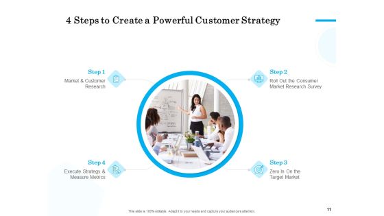 Target Market Segmentation Ppt PowerPoint Presentation Complete Deck With Slides Slide11